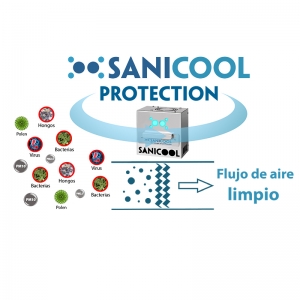Purificador de aire Sanicool